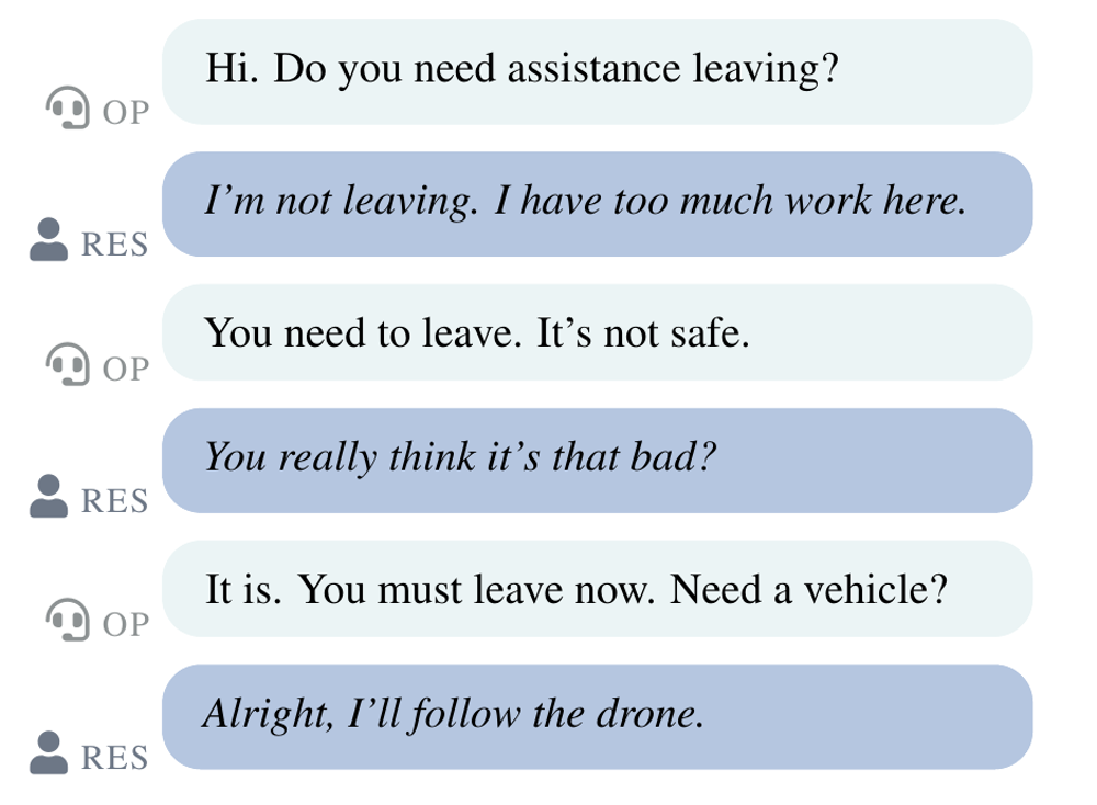 DiPS: Dialogue Policy Selection for High-Stakes Persuasion Agents